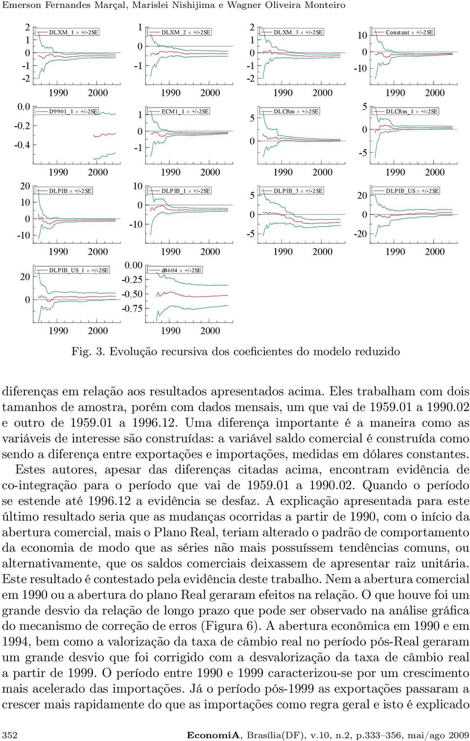 Evolução recursiva dos coeficientes do modelo reduzido diferenças em relação aos resultados apresentados acima.