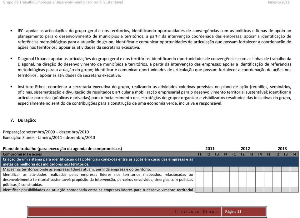 possam fortalecer a coordenação de ações nos territórios; apoiar as atividades da secretaria executiva.