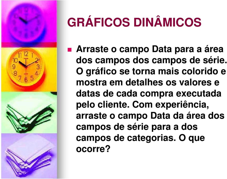 O gráfico se torna mais colorido e mostra em detalhes os valores e datas de