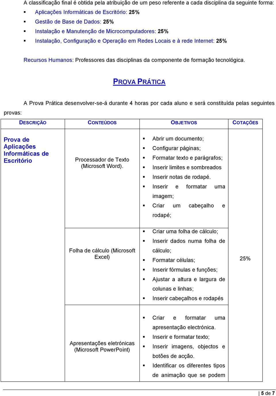 PROVA PRÁTICA provas: A Prova Prática desenvolver-se-á durante 4 horas por cada aluno e será constituída pelas seguintes DESCRIÇÃO CONTEÚDOS OBJETIVOS COTAÇÕES Prova de Aplicações Informáticas de