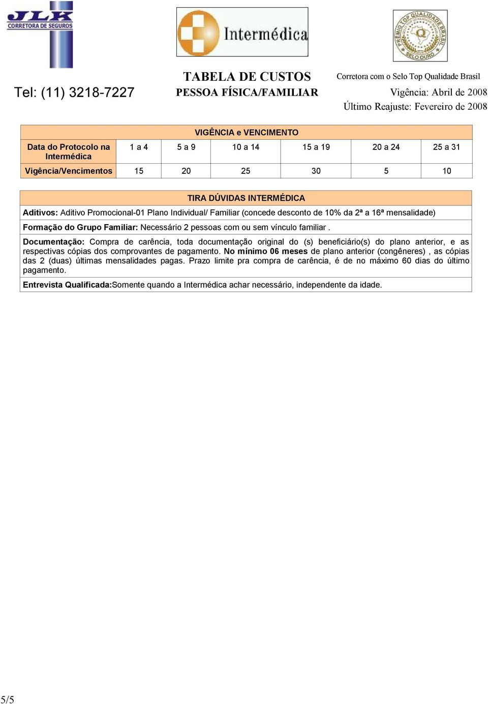 Documentação: Compra de carência, toda documentação original do (s) beneficiário(s) do plano anterior, e as respectivas cópias dos comprovantes de pagamento.