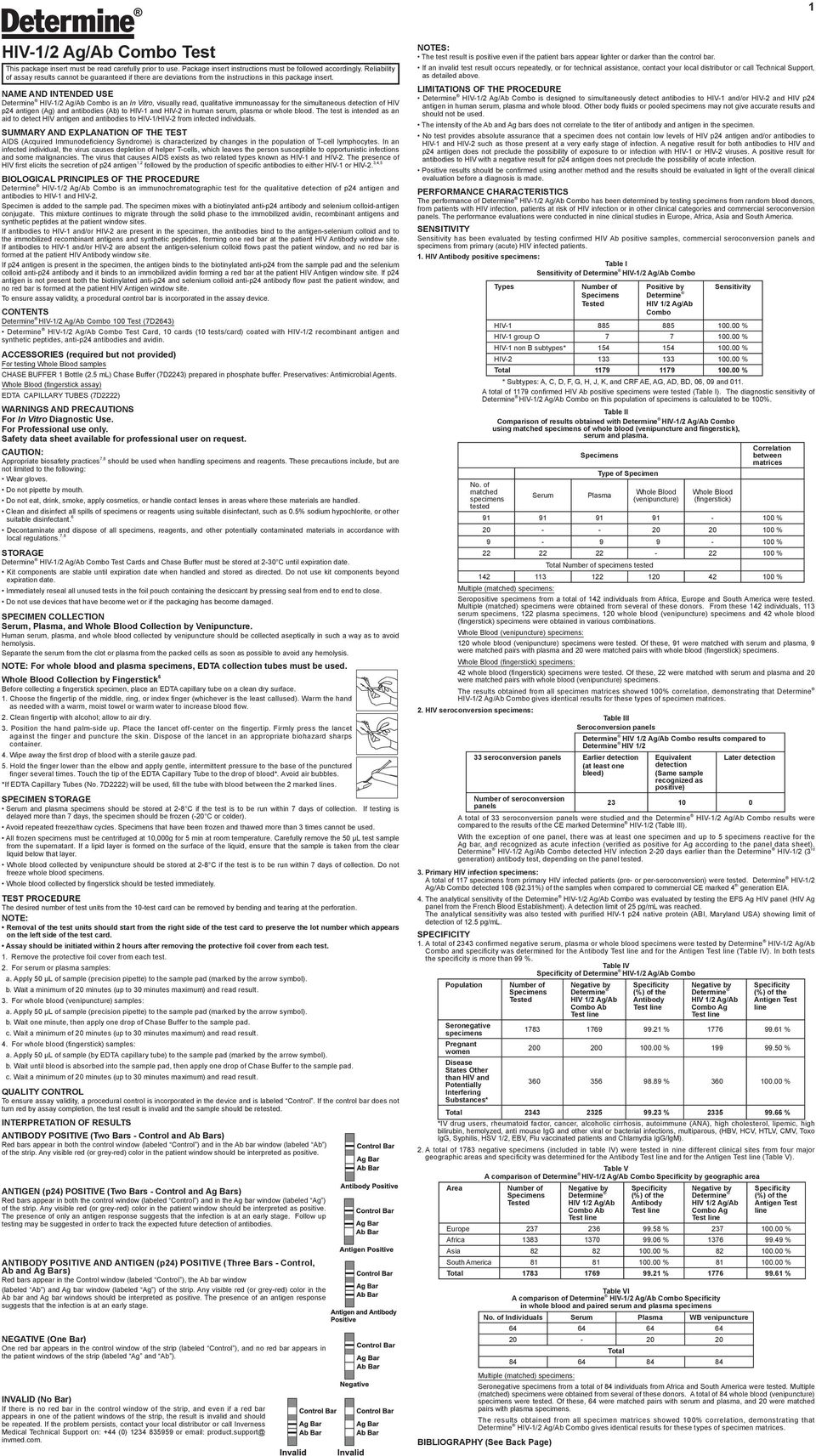 NAME AND INTENDED USE HIV-1/2 is an In Vitro, visually read, qualitative immunoassay for the simultaneous detection of HIV p24 antigen (Ag) and antibodies (Ab) to HIV-1 and HIV-2 in human serum,