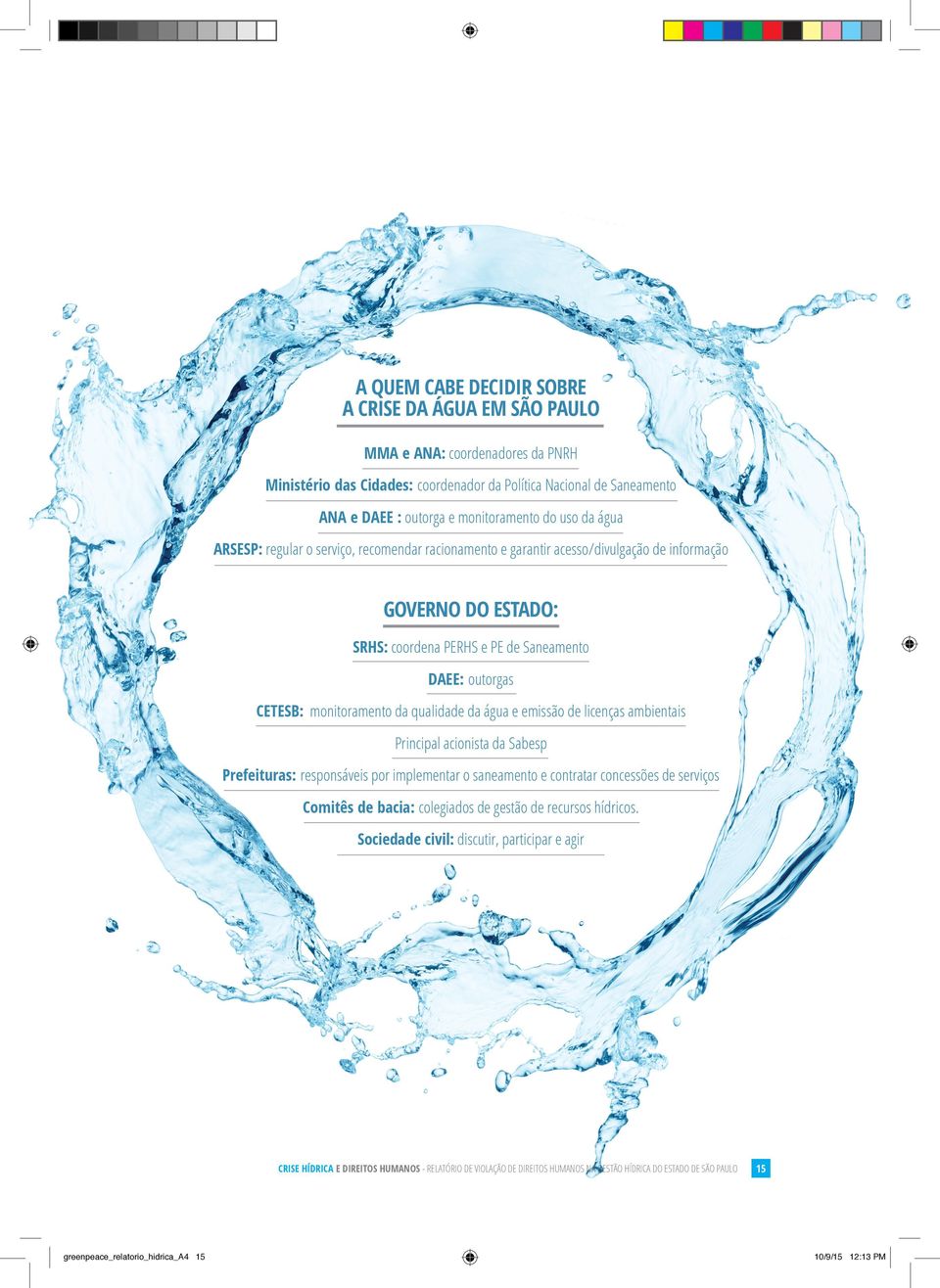 Saneamento DAEE: outorgas CETESB: monitoramento da qualidade da água e emissão de licenças ambientais Principal acionista da Sabesp Prefeituras: responsáveis por implementar o