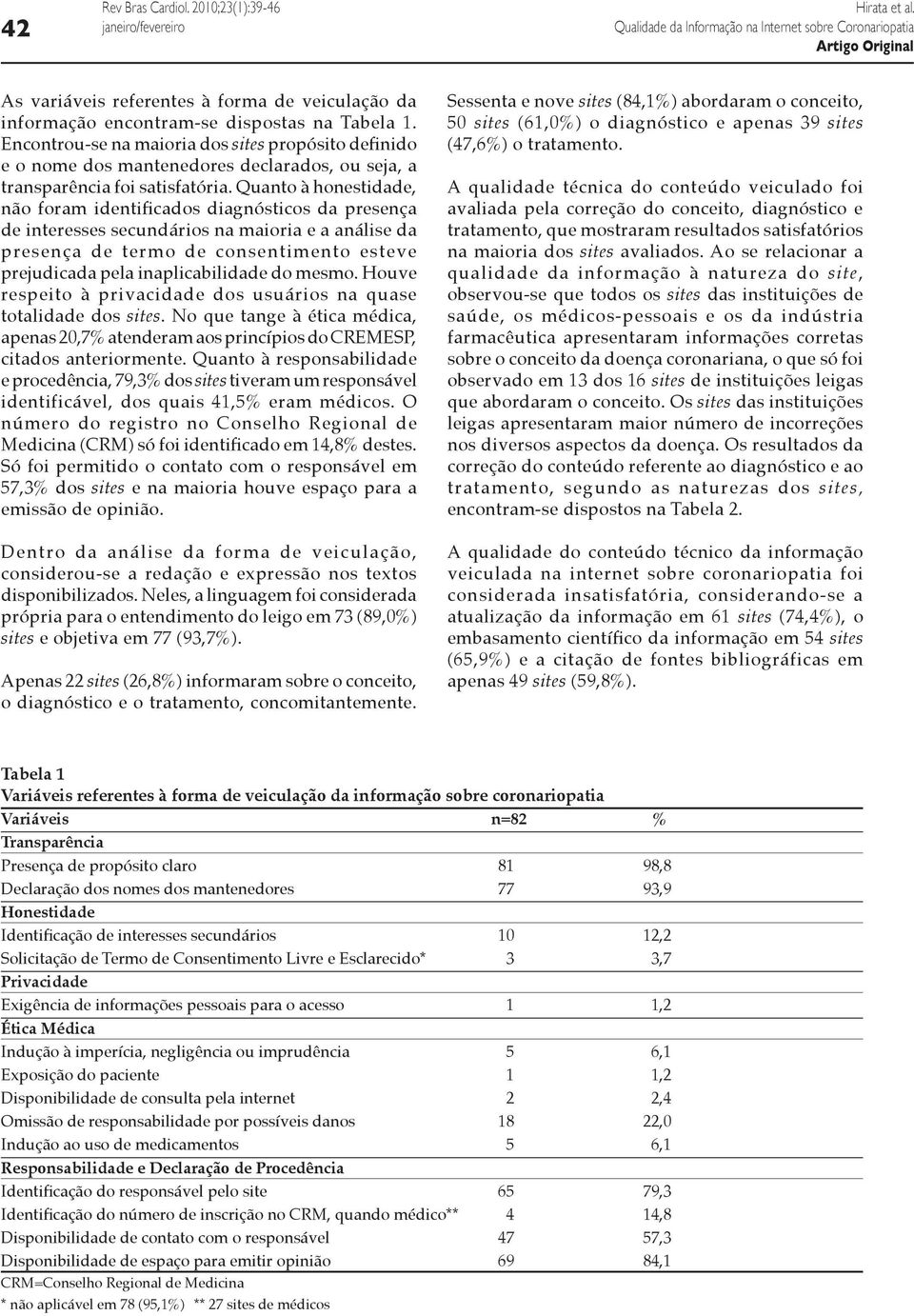 Quanto à honestidade, não foram identificados diagnósticos da presença de interesses secundários na maioria e a análise da presença de termo de consentimento esteve prejudicada pela inaplicabilidade