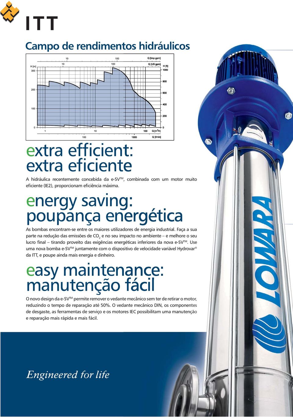 Faça a sua parte na redução das emissões de CO 2 e no seu impacto no ambiente e melhore o seu lucro final tirando proveito das exigências energéticas inferiores da nova e-sv TM.