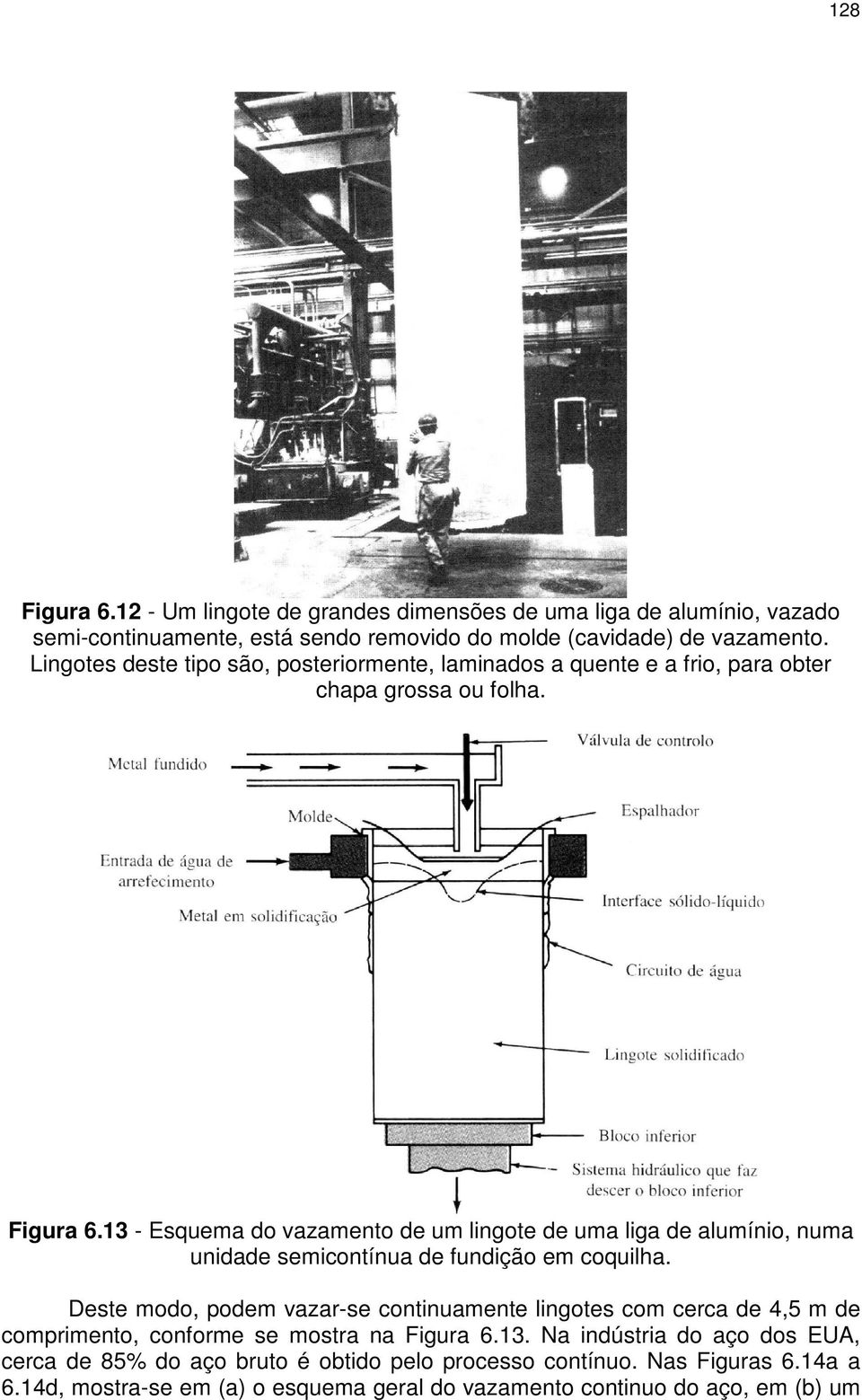 13 - Esquema do vazamento de um lingote de uma liga de alumínio, numa unidade semicontínua de fundição em coquilha.