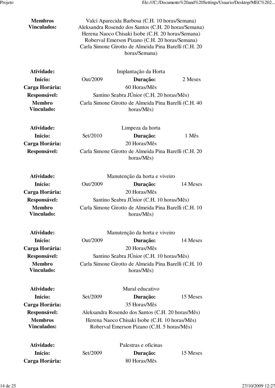 H. 40 Limpeza da horta Início: Set/2010 Duração: 1 Mês 20 Horas/Mês Carla Simone Girotto de Almeida Pina Barelli (C.H. 20 Manutenção da horta e viveiro Início: Out/2009 Duração: 14 Meses 20 Horas/Mês Santino Seabra JÚnior (C.