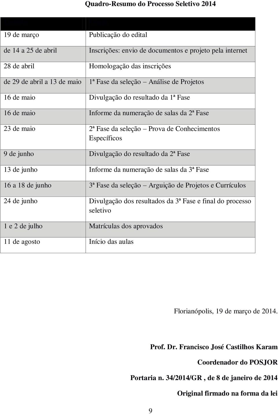 seleção Prova de Conhecimentos Específicos 9 de junho Divulgação do resultado da 2ª Fase 13 de junho Informe da numeração de salas da 3ª Fase 16 a 18 de junho 3ª Fase da seleção Arguição de Projetos