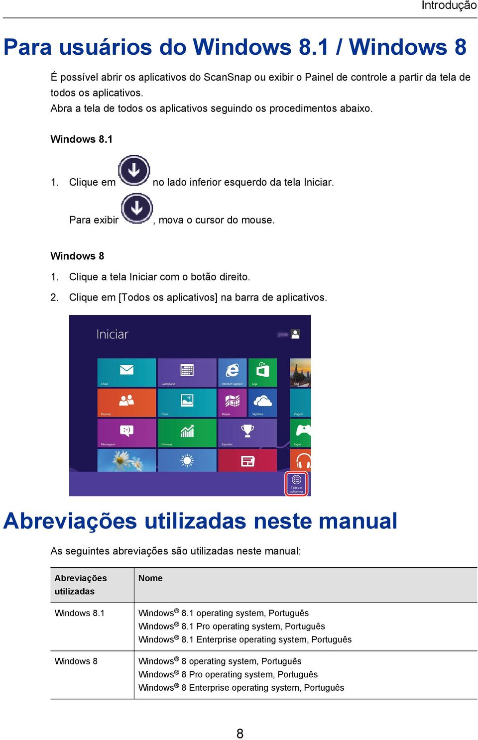 Clique a tela Iniciar com o botão direito. 2. Clique em [Todos os aplicativos] na barra de aplicativos.