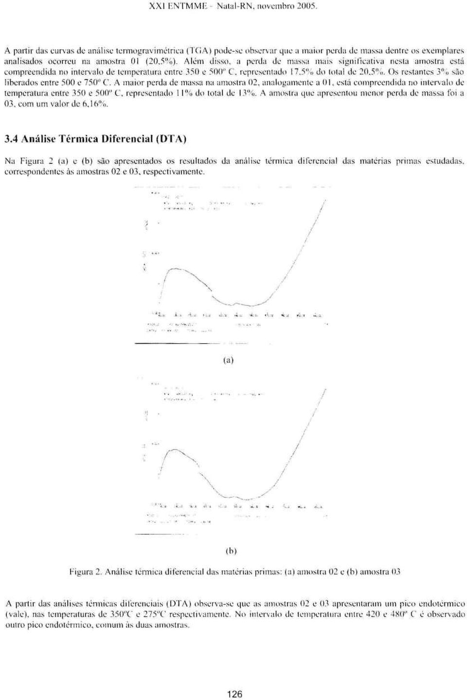 Os restantes 3% são liberados entre 500 e 750" C. A maior perda de massa na amostra 02, analogamcntc a O I, está compreendida no intervalo de temperatura entre 350 e 500" C.