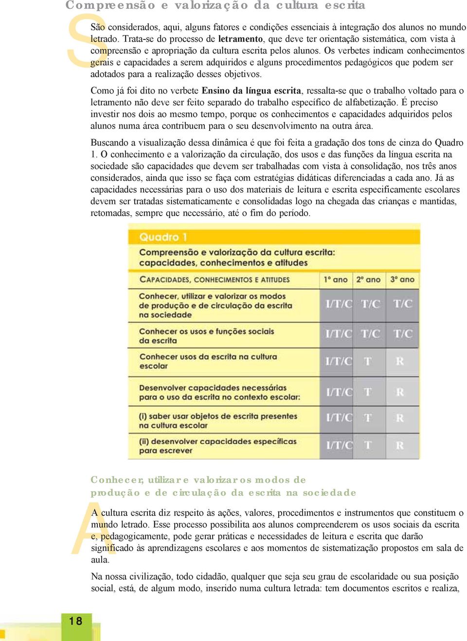 Os verbetes indicam conhecimentos gerais e capacidades a serem adquiridos e alguns procedimentos pedagógicos que podem ser adotados para a realização desses objetivos.