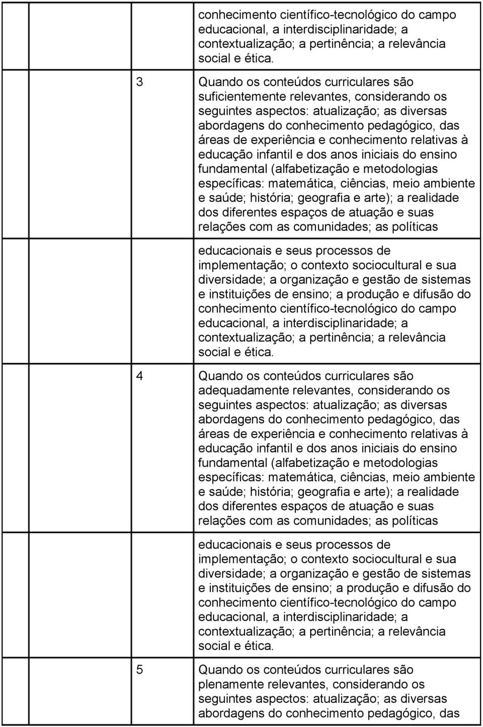 conhecimento relativas à educação infantil e dos anos iniciais do ensino fundamental (alfabetização e metodologias específicas: matemática, ciências, meio ambiente e saúde; história; geografia e