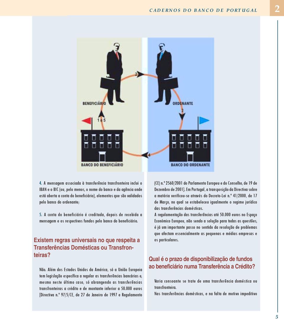 banco do ordenante; 5. A conta do beneficiário é creditada, depois de recebida a mensagem e os respectivos fundos pelo banco do beneficiário.