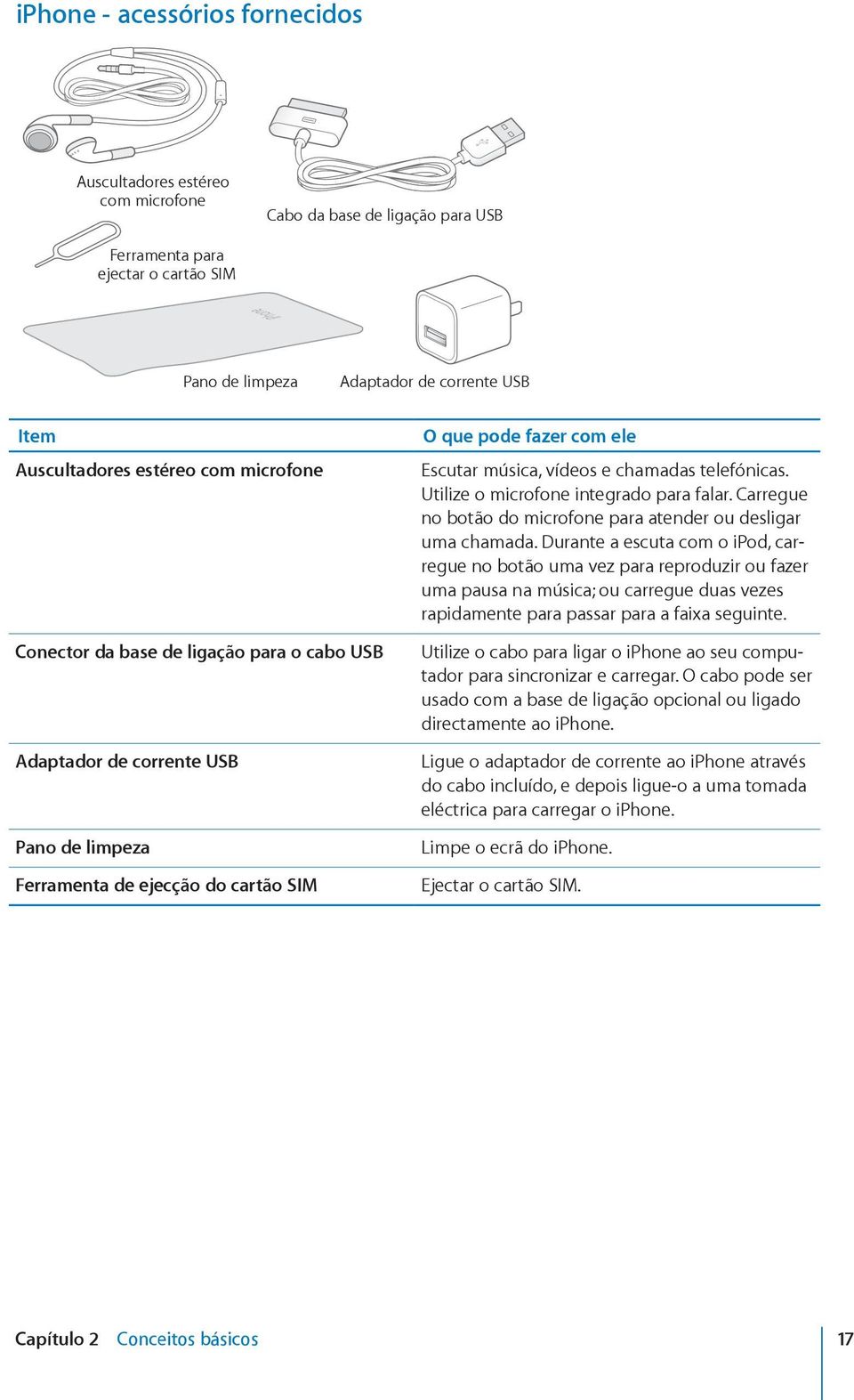 vídeos e chamadas telefónicas. Utilize o microfone integrado para falar. Carregue no botão do microfone para atender ou desligar uma chamada.