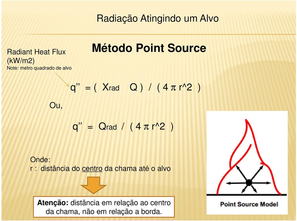 Onde: r : distância do centro da chama até o alvo Atenção: