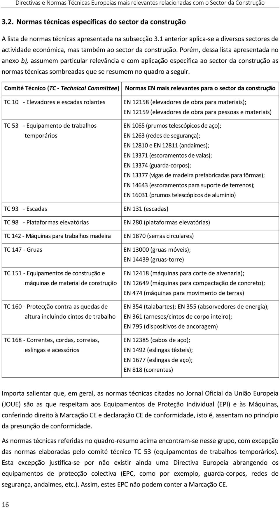 1 anterior aplica se a diversos sectores de actividade económica, mas também ao sector da construção.