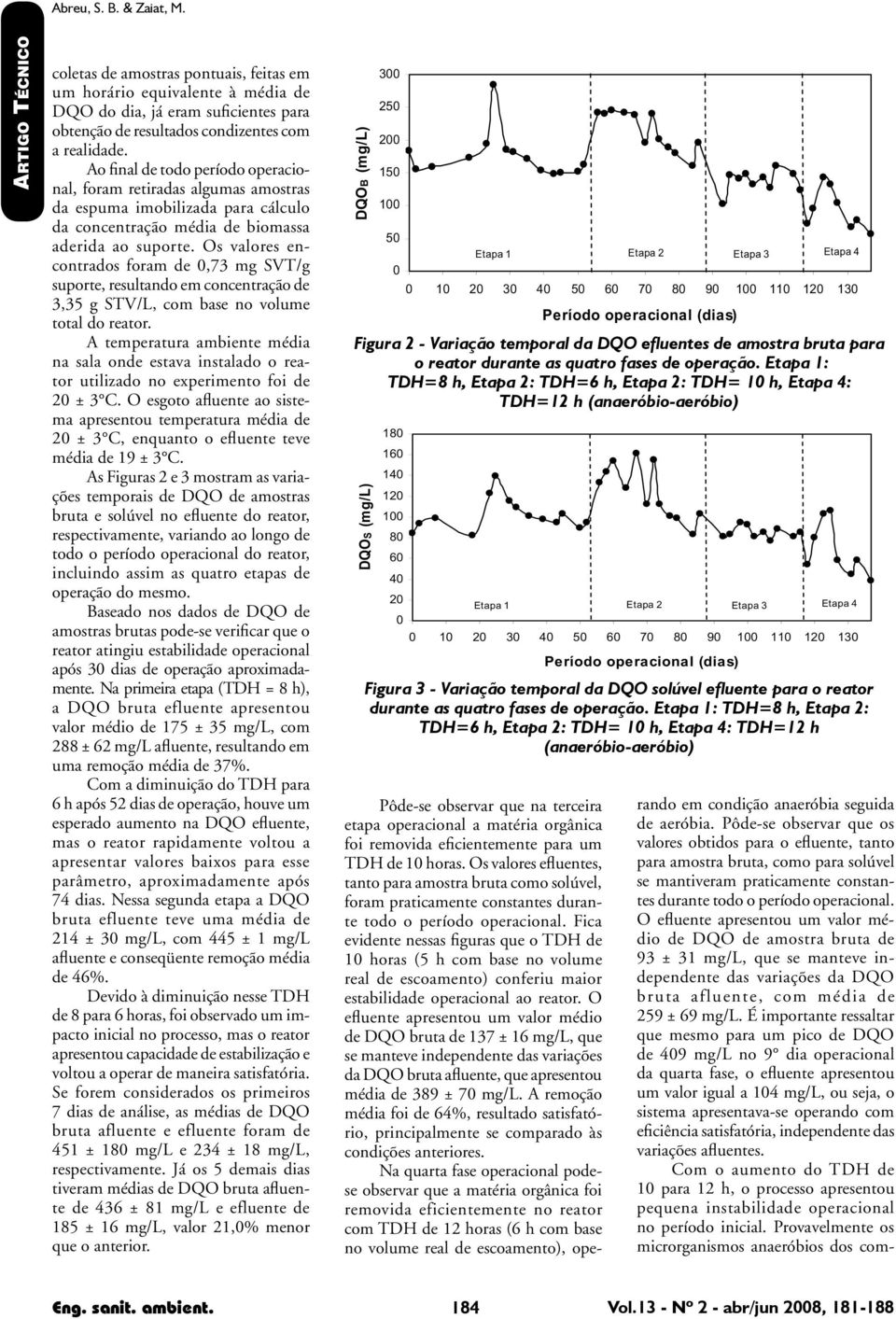 Os valores encontrados foram de,73 mg SVT/g suporte, resultando em concentração de 3,35 g STV/L, com base no volume total do reator.