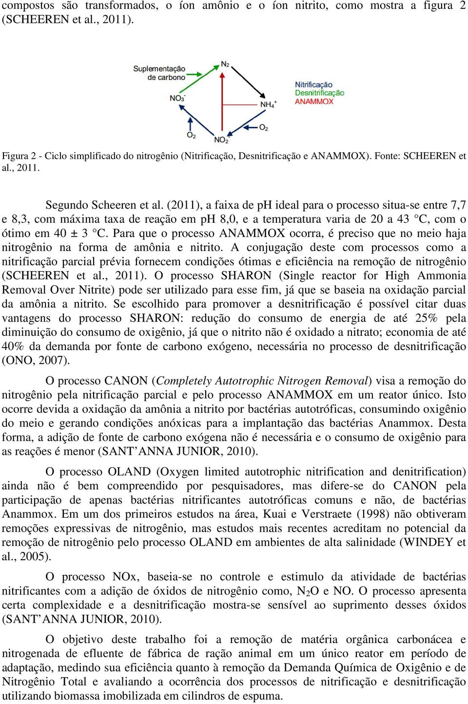 (2011), a faixa de ph ideal para o processo situa-se entre 7,7 e 8,3, com máxima taxa de reação em ph 8,0, e a temperatura varia de 20 a 43 C, com o ótimo em 40 ± 3 C.