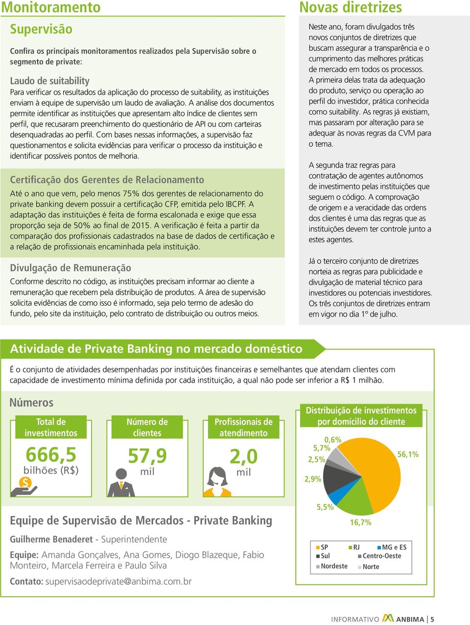 A análise dos documentos permite identificar as instituições que apresentam alto índice de clientes sem perfil, que recusaram preenchimento do questionário de API ou com carteiras desenquadradas ao