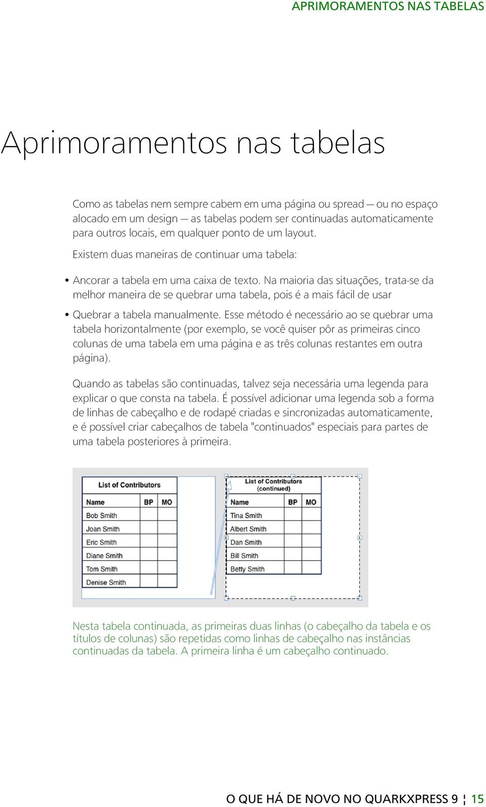 Na maioria das situações, trata-se da melhor maneira de se quebrar uma tabela, pois é a mais fácil de usar Quebrar a tabela manualmente.