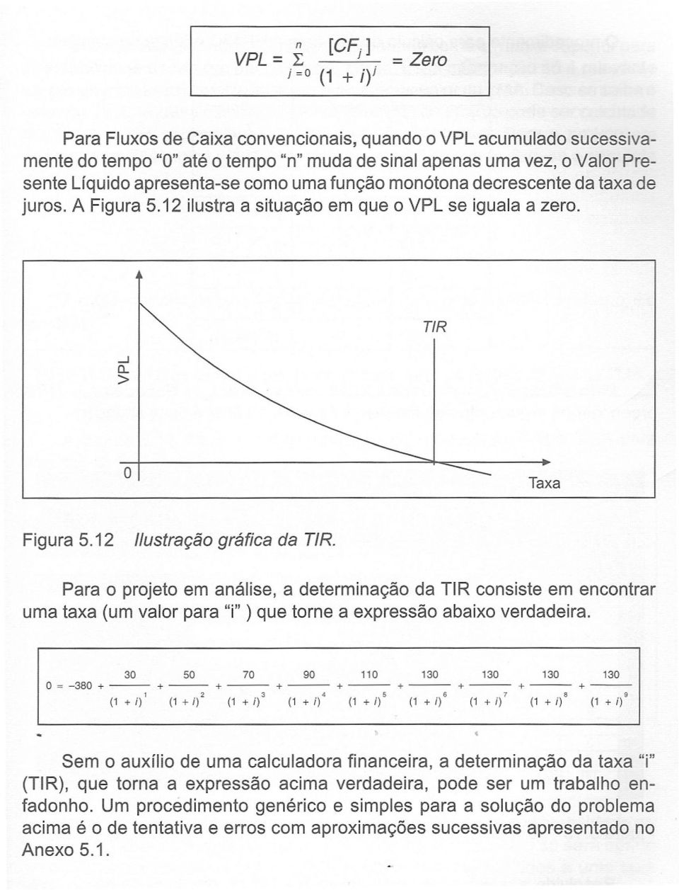 Para prjet em análise, a determinaçã da TR cnsiste em encntrar uma taxa (um valr para "i" ) que trne a expressã abaix verdadeira.