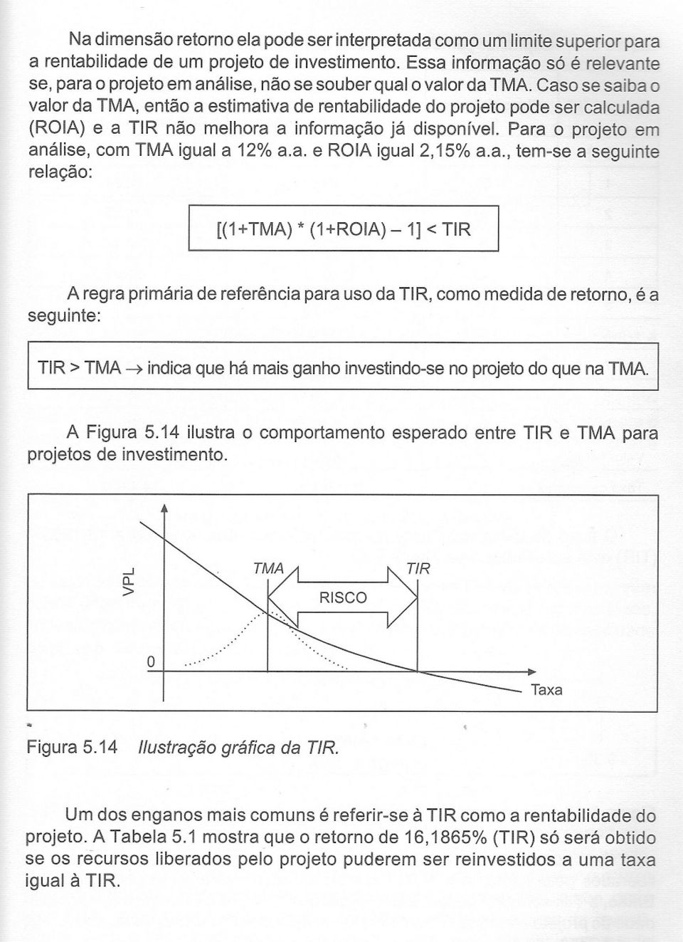 a., tem-se a seguinte relaçã: [(1+TMA) * (1+ROA)-1] < TR A regra primária de referência para us da T R, cm medida de retrn, é a seguinte: TR > TMA ~ indica que há mais ganh investind-se n prjet d que