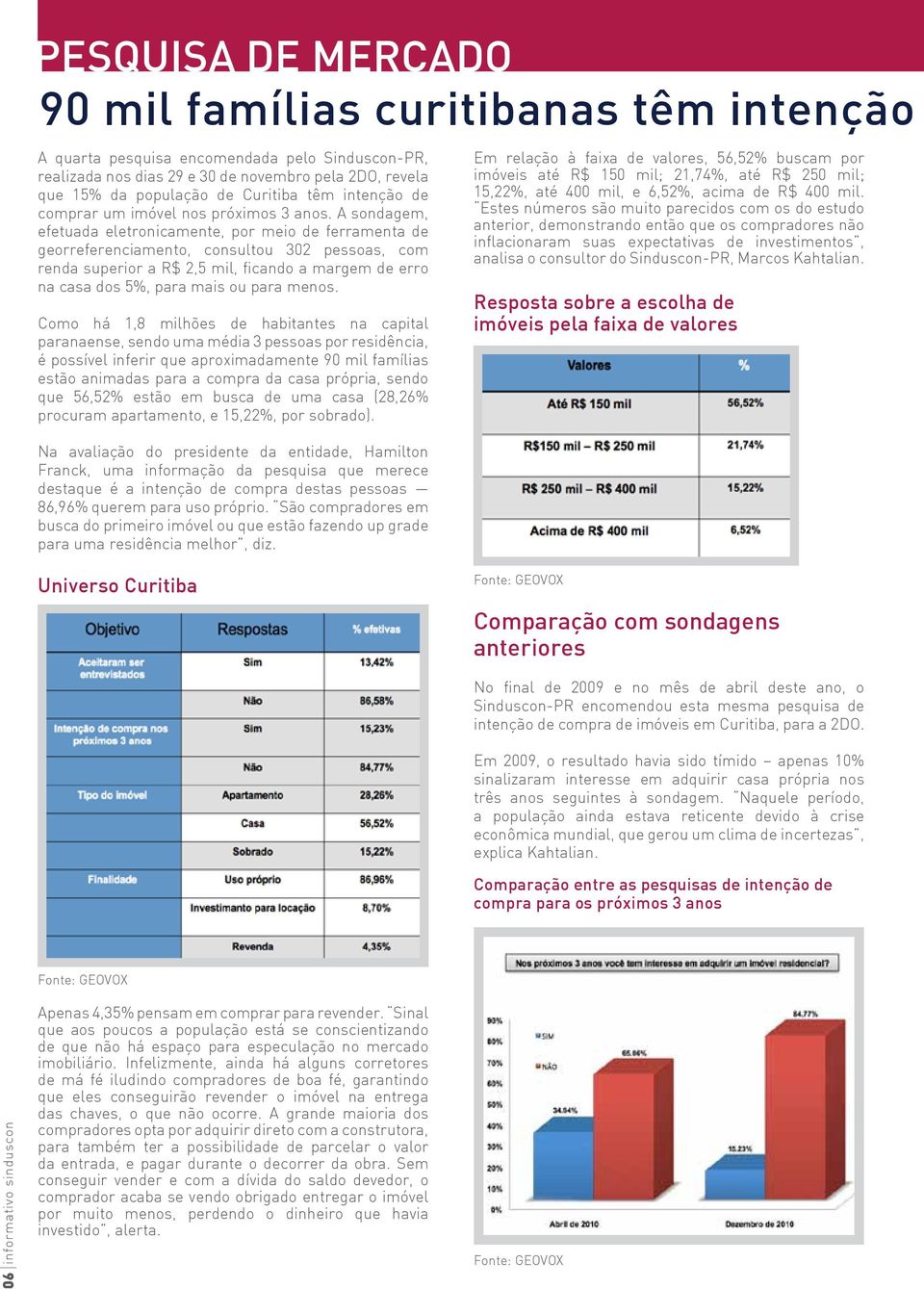 A sondagem, efetuada eletronicamente, por meio de ferramenta de georreferenciamento, consultou 302 pessoas, com renda superior a R$ 2,5 mil, ficando a margem de erro na casa dos 5%, para mais ou para