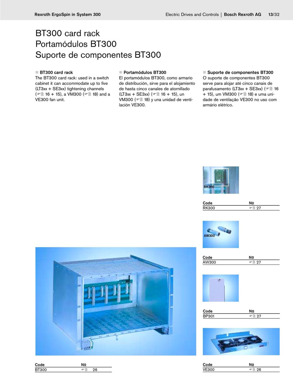 Portamódulos BT300 El portamódulos BT300, como armario de distribución, sirve para el alojamiento de hasta cinco canales de atornillado (LT3xx + SE3xx) ( 16 + 15), un VM300 ( 18) y una unidad de