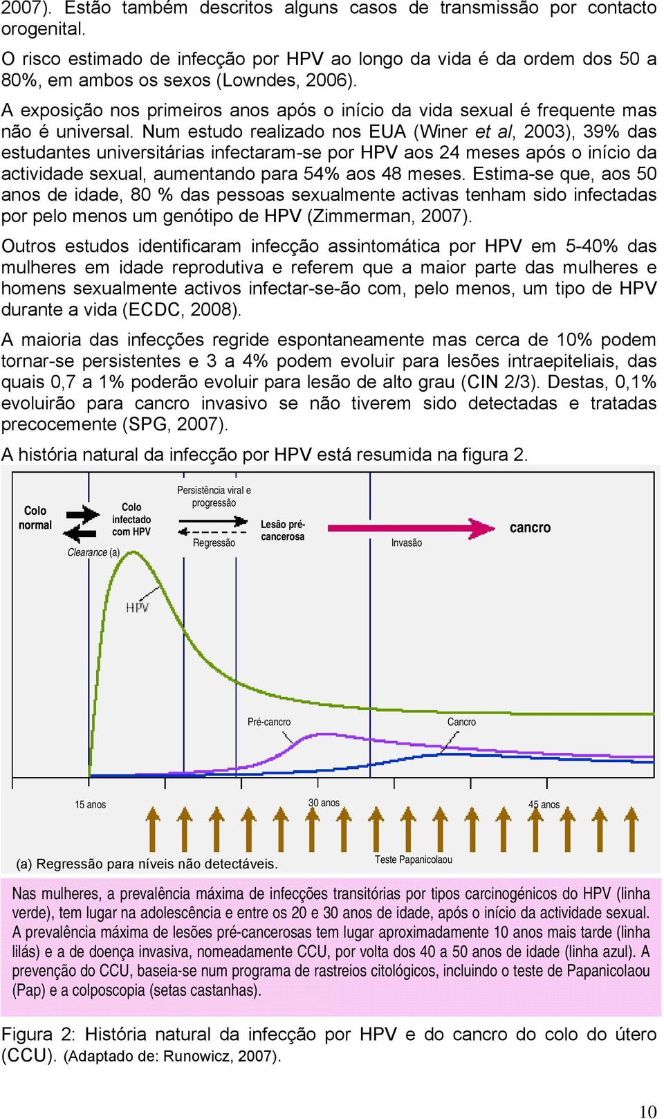 Num estudo realizado nos EUA (Winer et al, 2003), 39% das estudantes universitárias infectaram-se por HPV aos 24 meses após o início da actividade sexual, aumentando para 54% aos 48 meses.