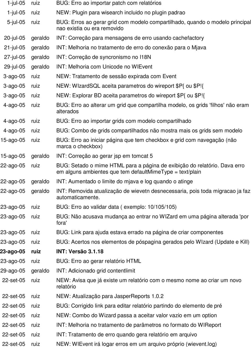 ou era removido INT: Correção para mensagens de erro usando cachefactory INT: Melhoria no tratamento de erro do conexão para o Mjava INT: Correção de syncronismo no I18N INT: Melhoria com Unicode no