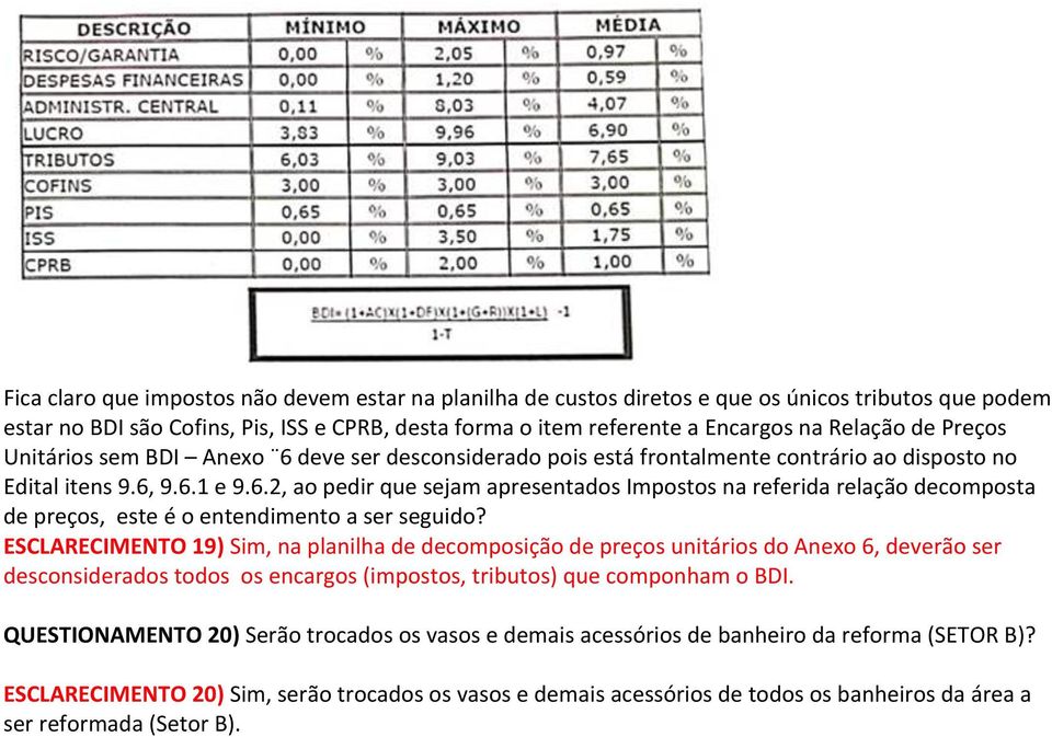 ESCLARECIMENTO 19) Sim, na planilha de decomposição de preços unitários do Anexo 6, deverão ser desconsiderados todos os encargos (impostos, tributos) que componham o BDI.