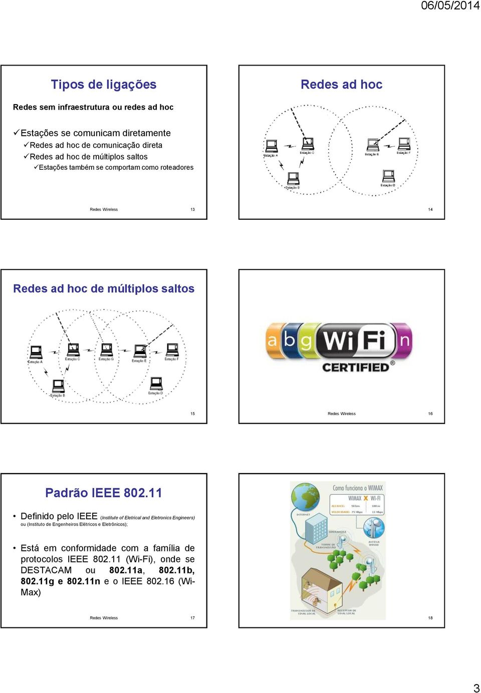 11 Definido pelo IEEE (Institute of Eletrical and Eletronics Engineers) ou (Instituto de Engenheiros Elétricos e Eletrônicos); Está em conformidade com a