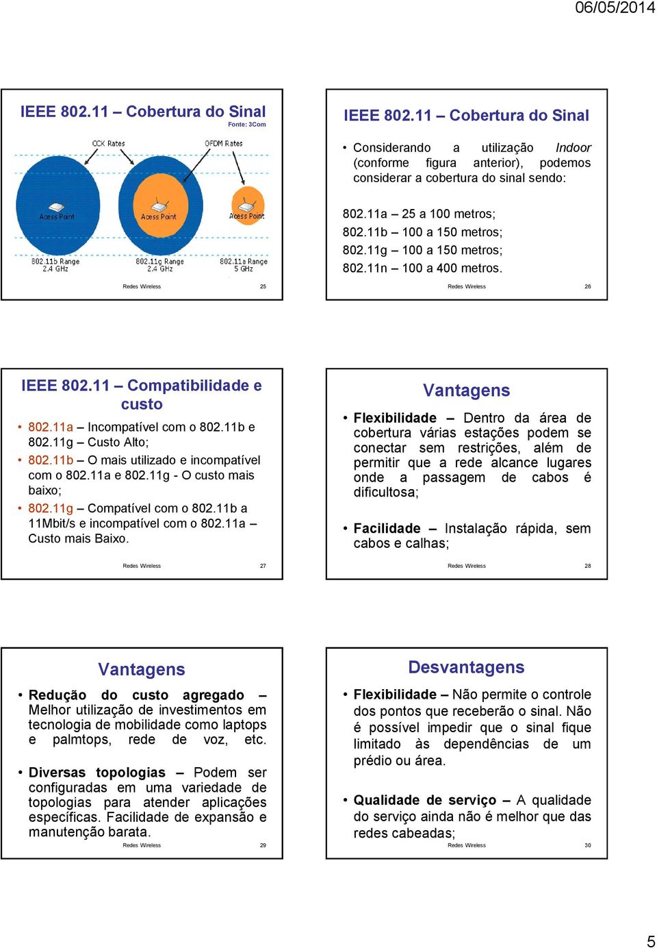 11a Incompatível com o 802.11b e 802.11g Custo Alto; 802.11b O mais utilizado e incompatível com o 802.11a e 802.11g - O custo mais baixo; 802.11g Compatível com o 802.