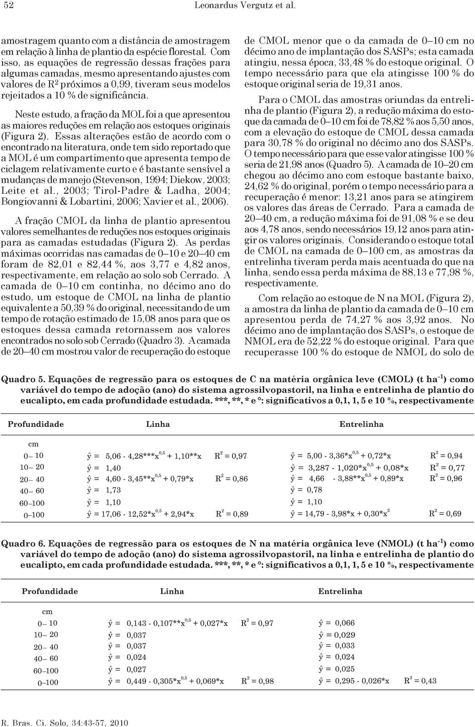 Neste estudo, a fração da MOL foi a que apresentou as maiores reduções em relação aos estoques originais (Figura 2).