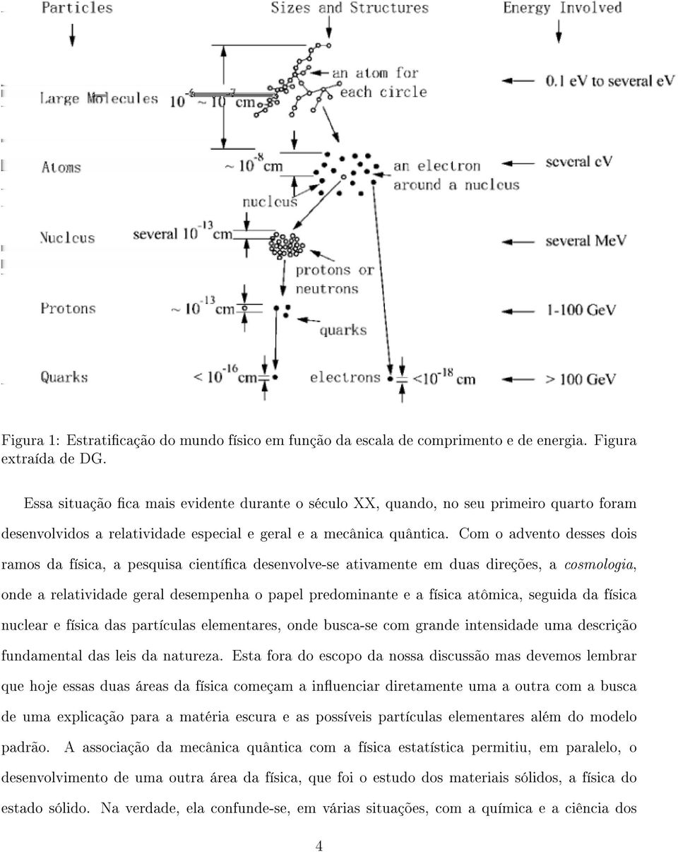 Com o advento desses dois ramos da física, a pesquisa cientíca desenvolve-se ativamente em duas direções, a cosmologia, onde a relatividade geral desempenha o papel predominante e a física atômica,