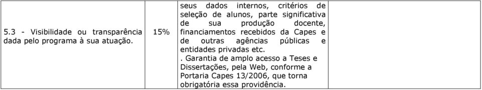 docente, financiamentos recebidos da Capes e de outras agências públicas e entidades privadas etc.