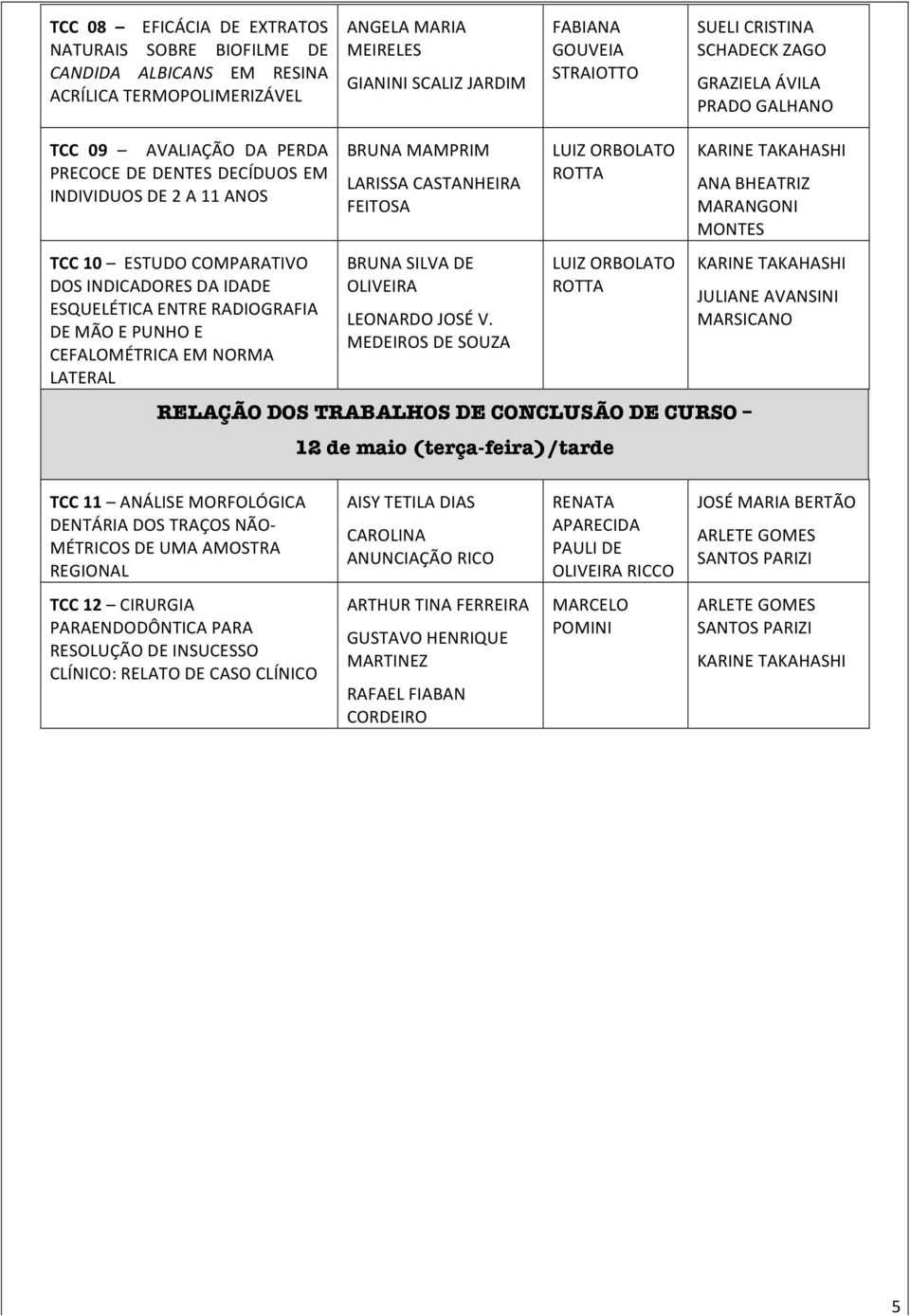 RADIOGRAFIA DE MÃO E PUNHO E CEFALOMÉTRICA EM NORMA LATERAL BRUNA MAMPRIM LARISSA CASTANHEIRA FEITOSA BRUNA SILVA DE OLIVEIRA LEONARDO JOSÉ V.