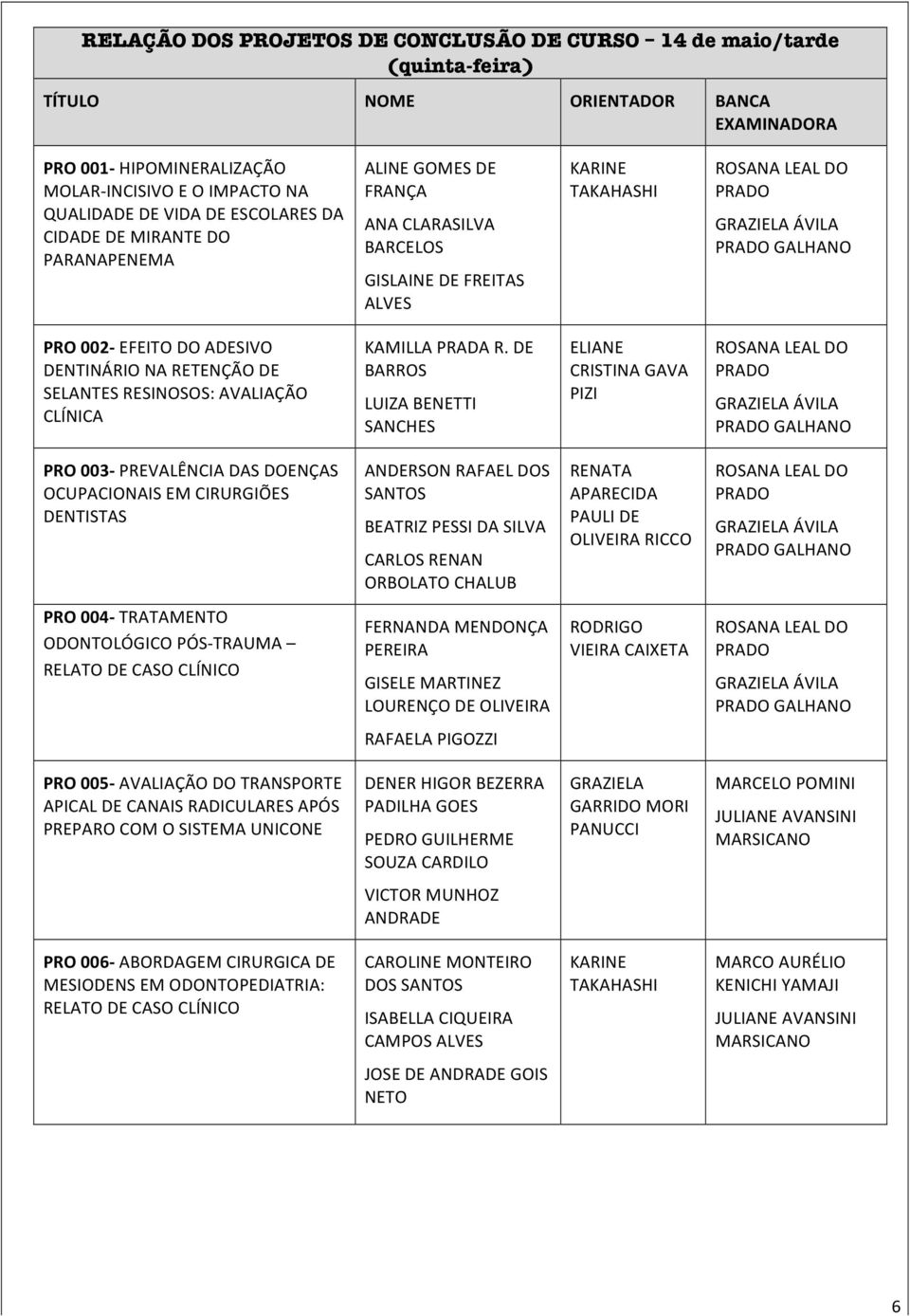 EFEITO DO ADESIVO DENTINÁRIO NA RETENÇÃO DE SELANTES RESINOSOS: AVALIAÇÃO CLÍNICA KAMILLA PRADA R.