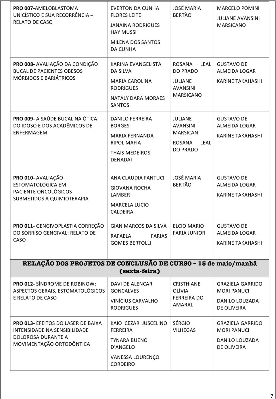 JULIANE AVANSINI MARSICANO GUSTAVO DE ALMEIDA LOGAR KARINE TAKAHASHI PRO 009- A SAÚDE BUCAL NA ÓTICA DO IDOSO E DOS ACADÊMICOS DE ENFERMAGEM DANILO FERREIRA BORGES MARIA FERNANDA RIPOL MAFIA THAIS