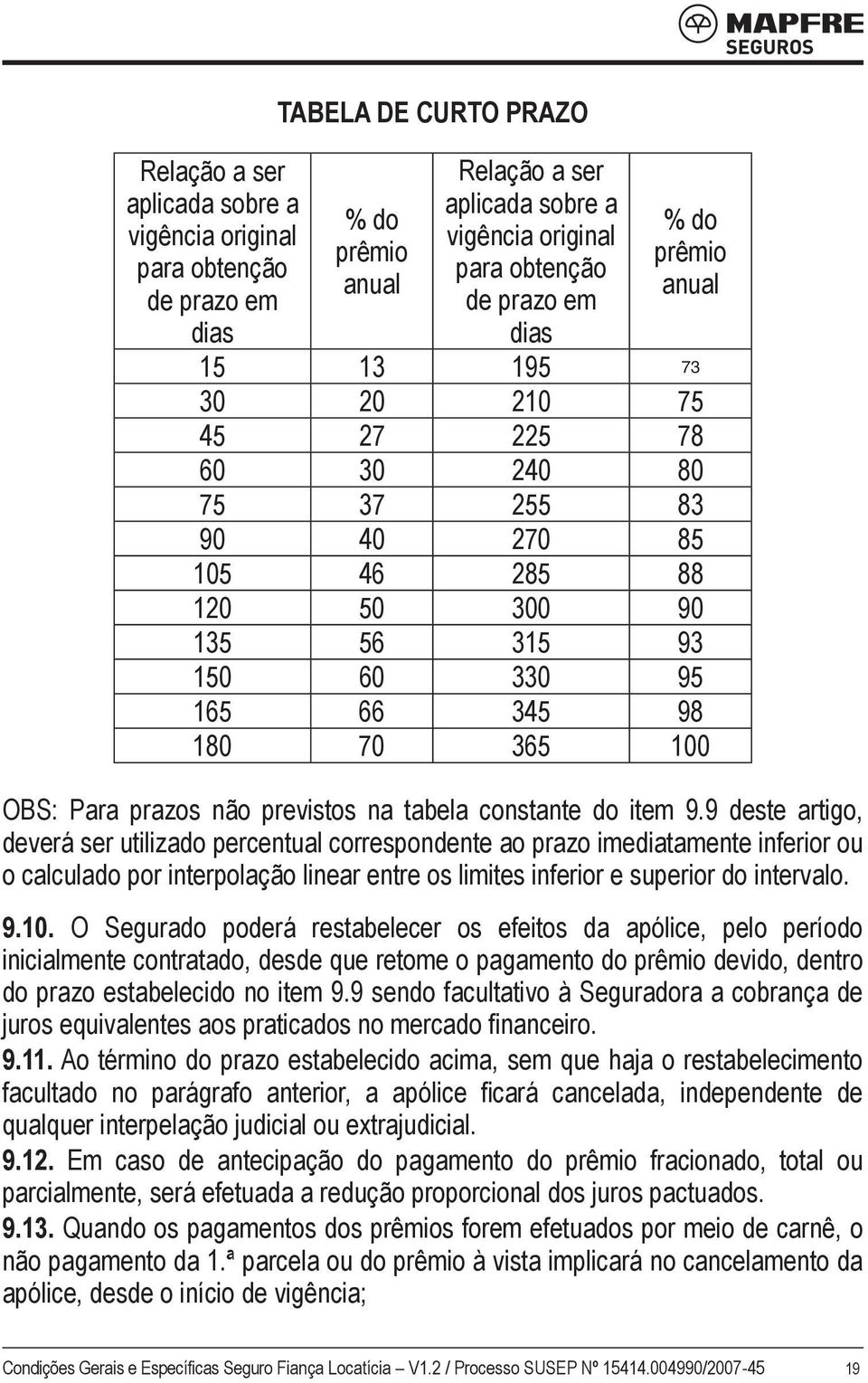 não previstos na tabela constante do item 9.