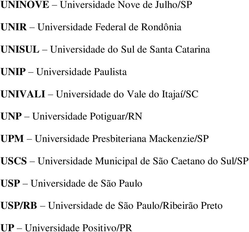 Potiguar/RN UPM Universidade Presbiteriana Mackenzie/SP USCS Universidade Municipal de São Caetano do