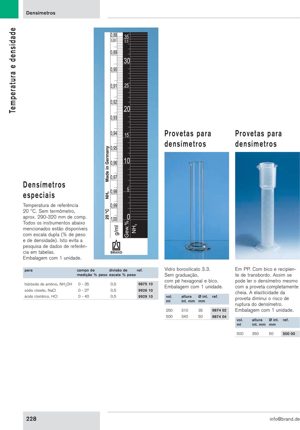 para campo de divisão de medição % peso escala % peso hidróxido de amônio, NH 4 OH 0-35 0,5 9875 10 sódio cloreto, NaCl 0-27 0,5 9926 10 ácido clorídrico, HCl 0-40 0,5 9929 10 Vidro borosilicato 3.3. Sem graduação, com pé hexagonal e bico.