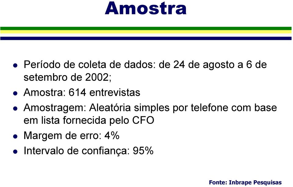 Amostragem: Aleatória simples por telefone com base em