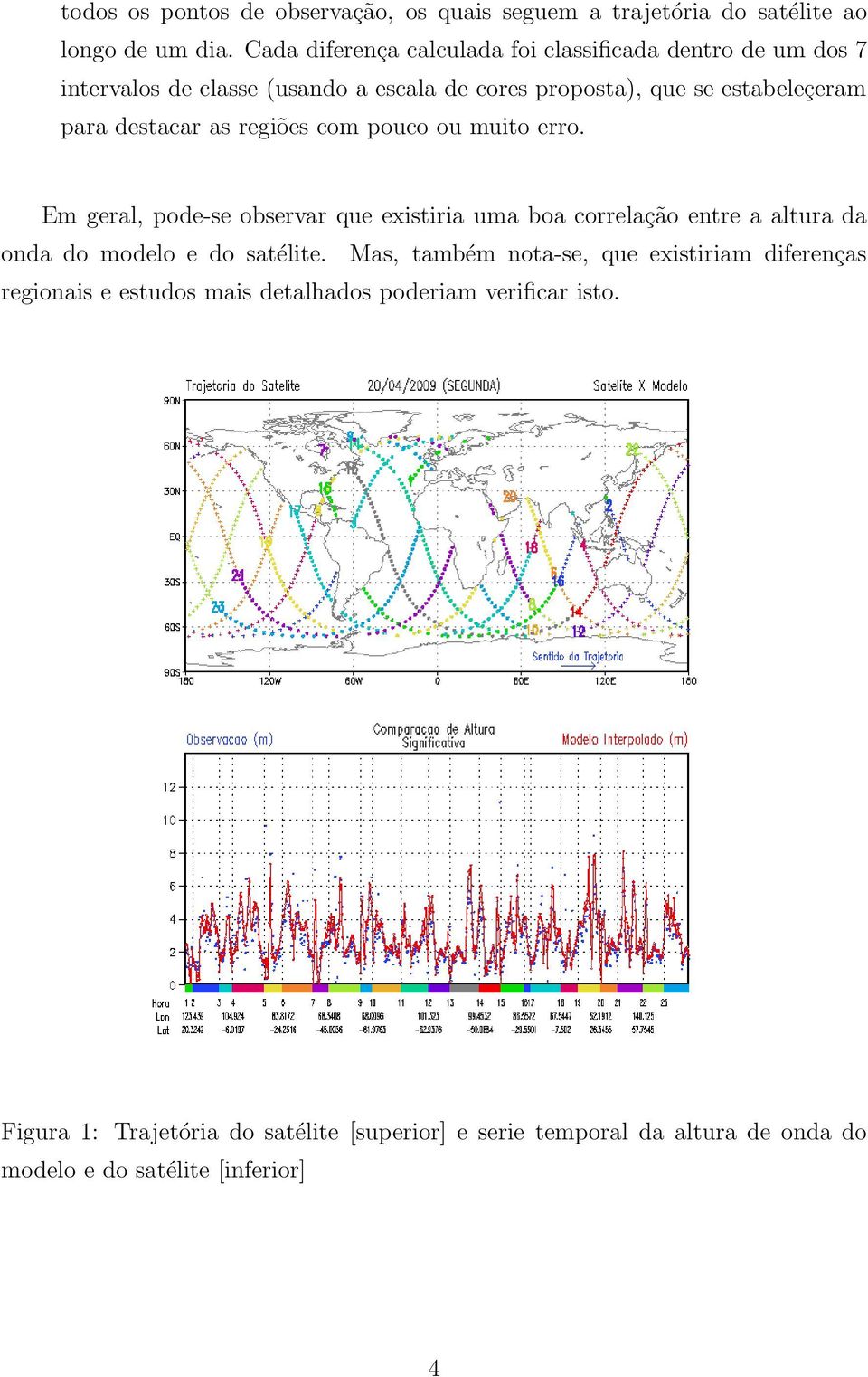 as regiões com pouco ou muito erro. Em geral, pode-se observar que existiria uma boa correlação entre a altura da onda do modelo e do satélite.