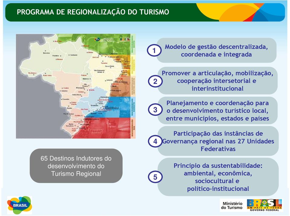 Planejamento e coordenação para o desenvolvimento turístico local, entre municípios, estados e países Participação das instâncias