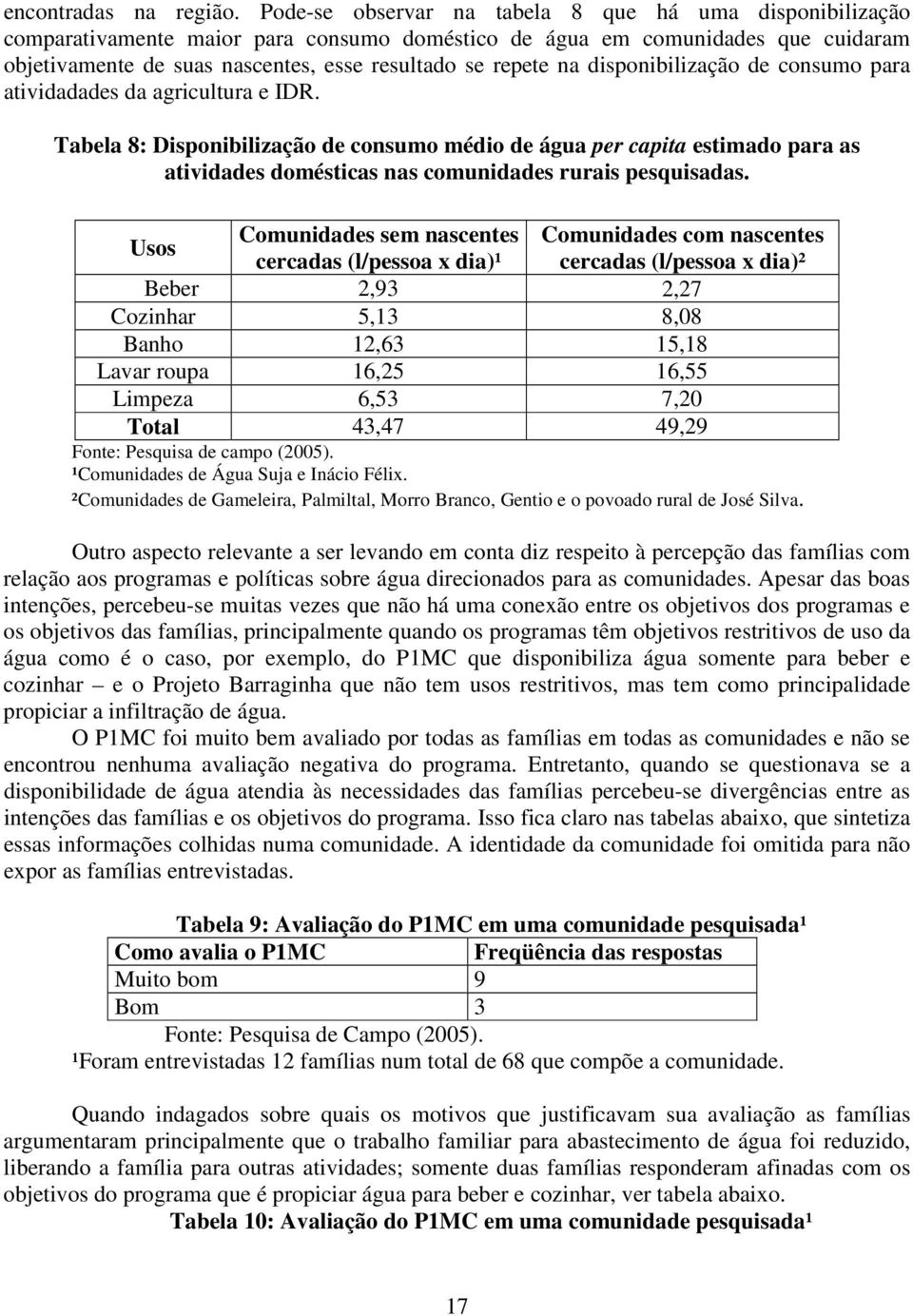 disponibilização de consumo para atividadades da agricultura e IDR.