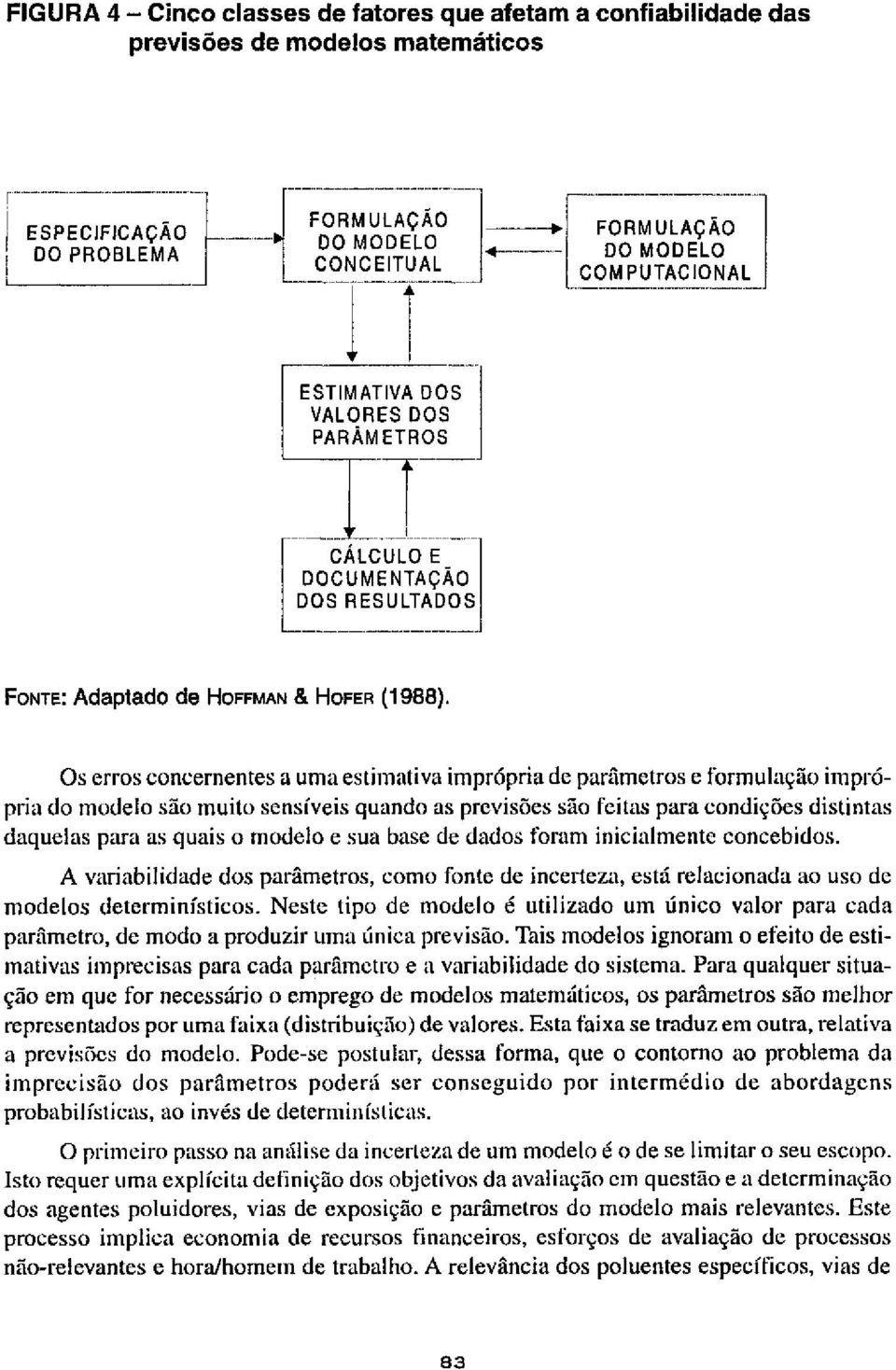 Neste tipo de modelo é utilizado um único valor para cada parâmetro, de modo a produzir uma única previsão.