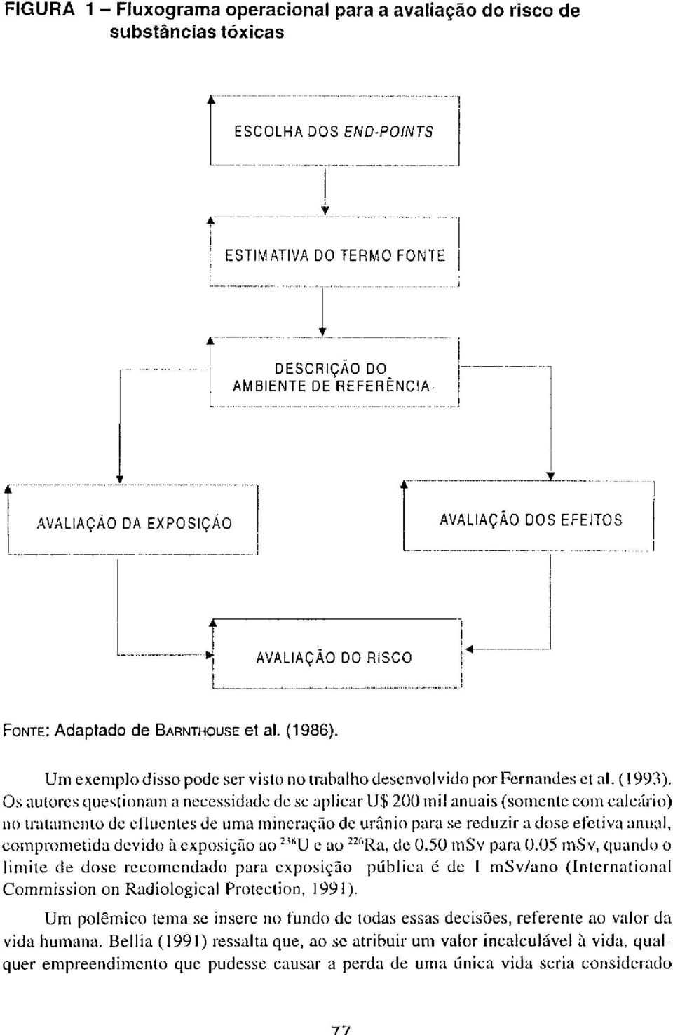 comprometida devido à exposição ao 238 U e ao 226 Ra, de 0.50 msv para 0.