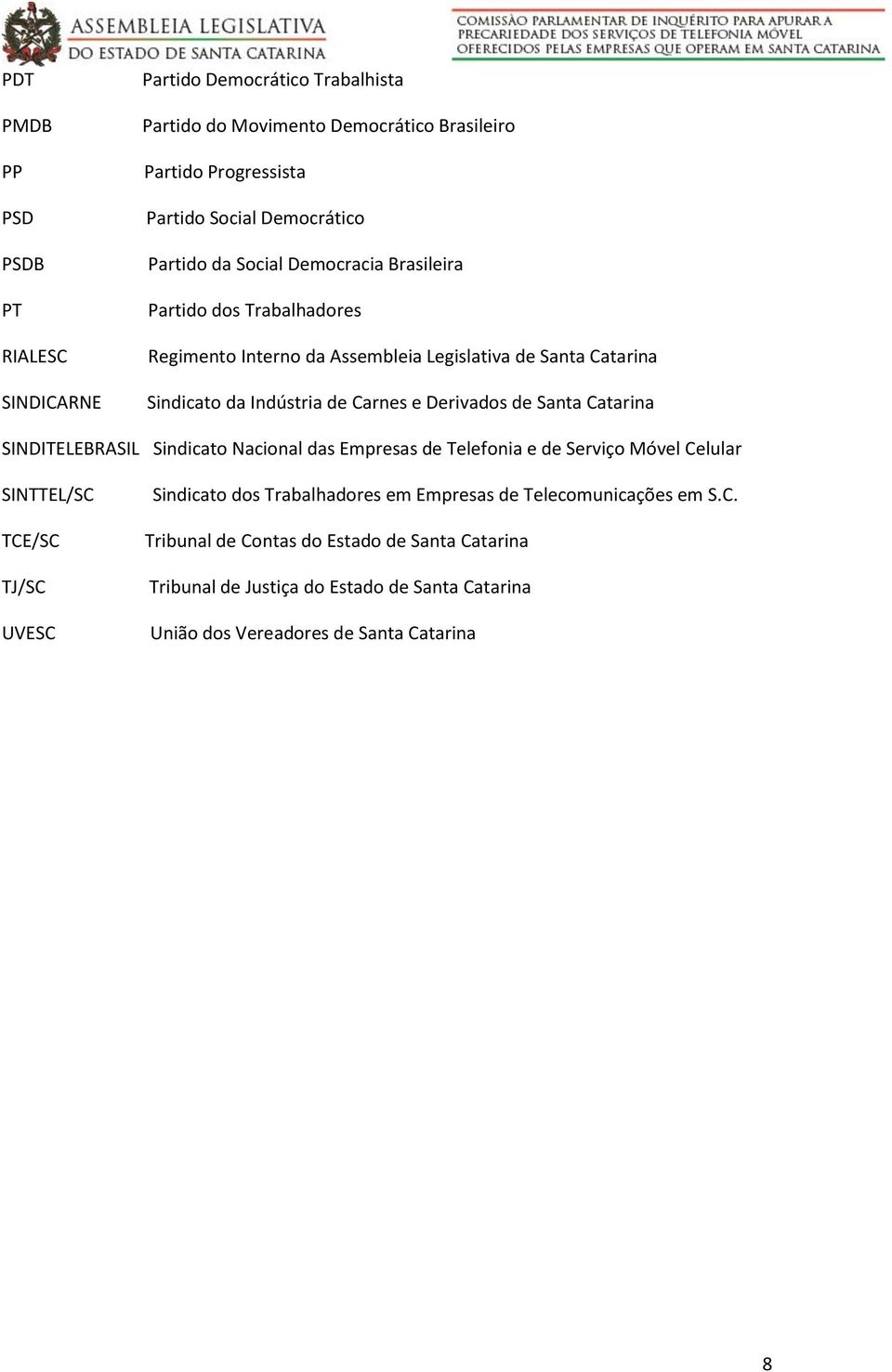 Derivados de Santa Catarina SINDITELEBRASIL Sindicato Nacional das Empresas de Telefonia e de Serviço Móvel Celular SINTTEL/SC TCE/SC TJ/SC UVESC Sindicato dos