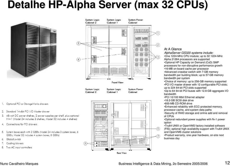 system Choice of memory: up to 256-GB memory supported PCI I/O master drawer with 12 configurable PCI slots; up to 224 64-bit PCI slots supported Up to 64 64-bit PCI buses with 12.